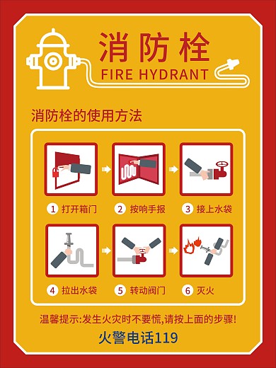 消防栓使用方法海报