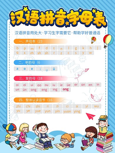 汉语拼音字母表海报