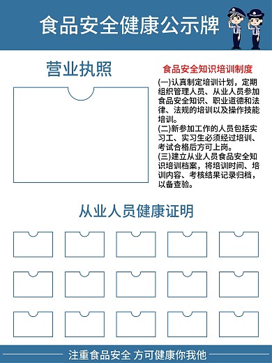 商场证件展示食品安全公示牌