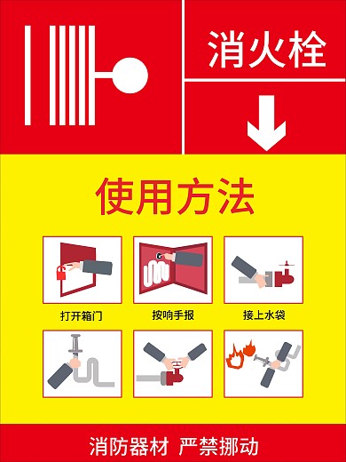 消防消火栓使用方法海报