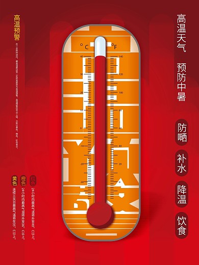 高温预警提示高温天气预防中暑公益海报
