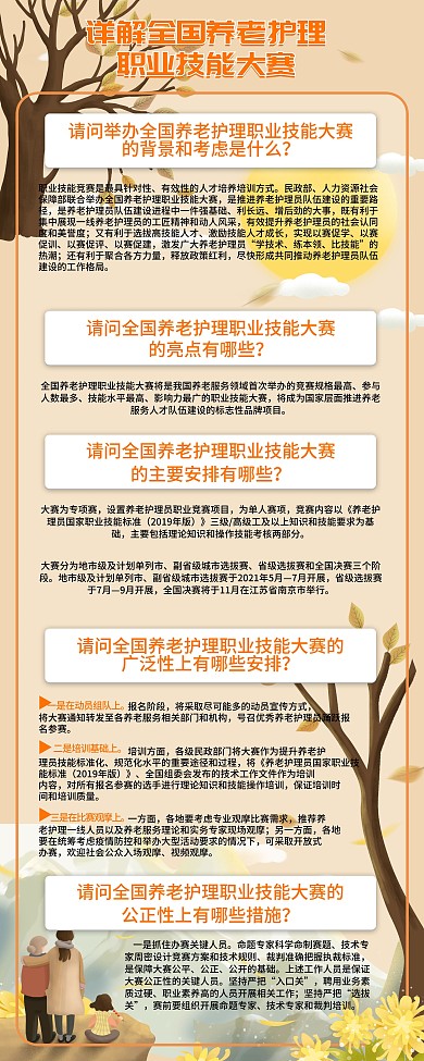 8问题详解全国养老护理职业技能易拉宝展板