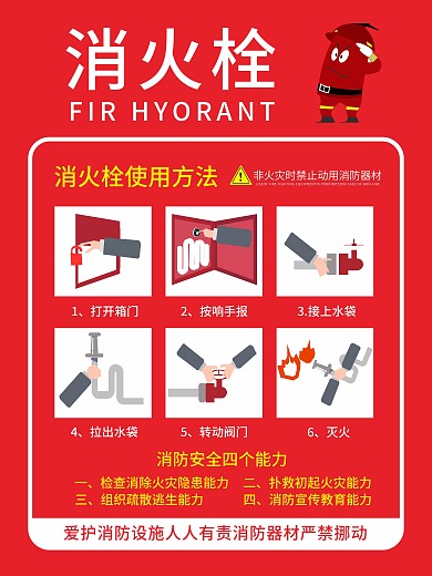 消防消火栓使用方法海报