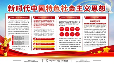 新时代中国特色社会主义思想内容展板