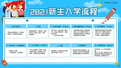 2021新生入学卡通简约大方实用展板