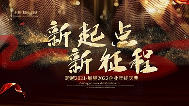 2018新春高端新起点新征程企业年会展板