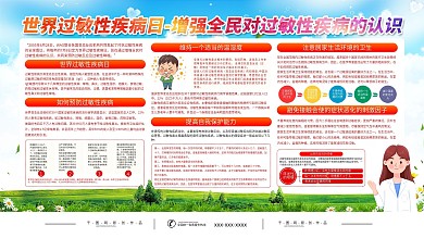 世界过敏性疾病日内容型展板