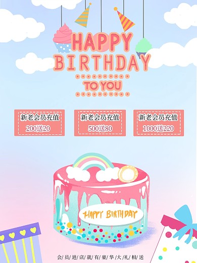 蛋糕海报 蛋糕手绘 生日快乐