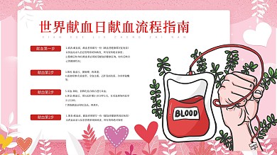 粉色世界献血日献血流程指南展架