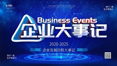 蓝色科技风企业大事记展板