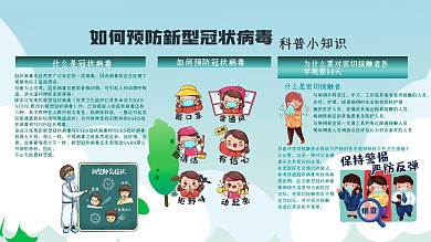 预防新冠秋冬季预防知识