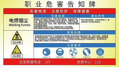 电焊职业危害告知牌