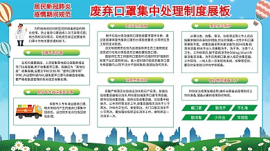 废弃口罩集中处理制度展板