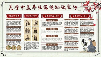 夏季中医养生保健知识宣传展板