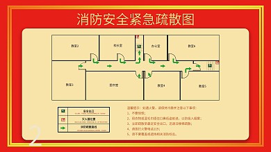 学校消防安全疏散图楼层展示红色矢量展板