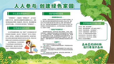 3月21日世界森林日展板