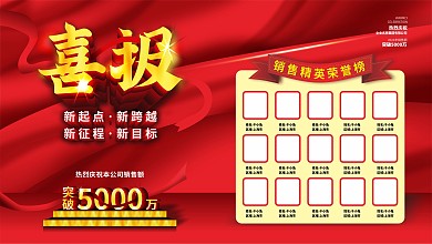 原创简约喜庆飘带企业业绩喜报内容展板