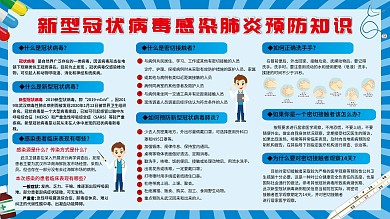 新型冠状病毒感染肺炎预防知识