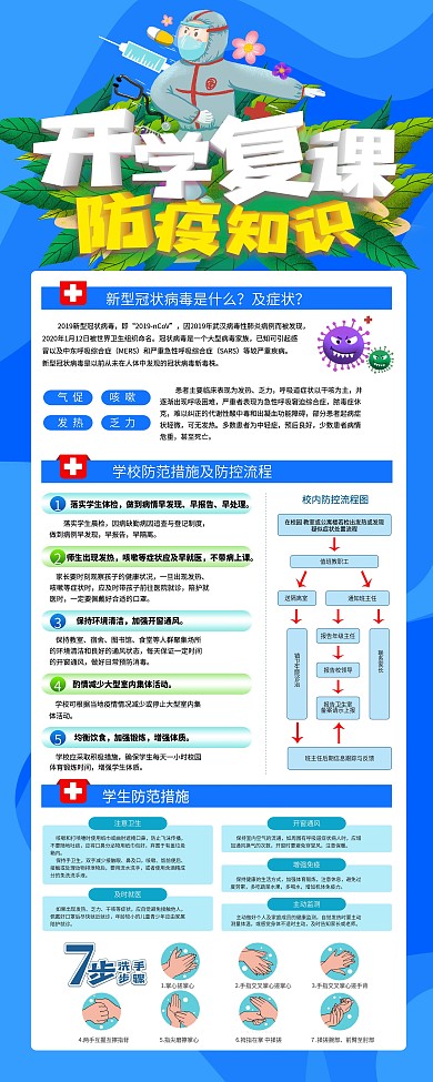 开学复课防疫展架