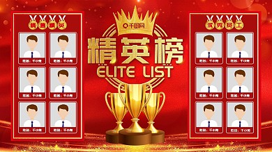公司企业年度优秀员工精英榜照片墙