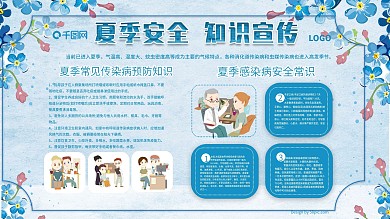 夏季安全知识健康教育宣传栏
