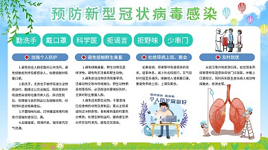 小清新新型冠状肺炎预防防护知识宣传栏