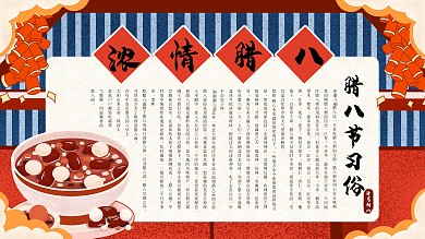 腊八节习俗介绍展板