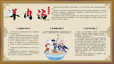 羊肉汤美食介绍展板