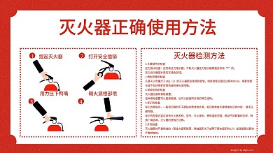 原创手绘简约版灭火器的正确使用方法展板