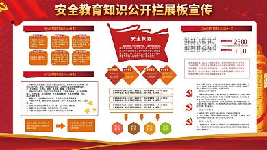 安全教育知识图片