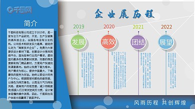 企业文化展板设计