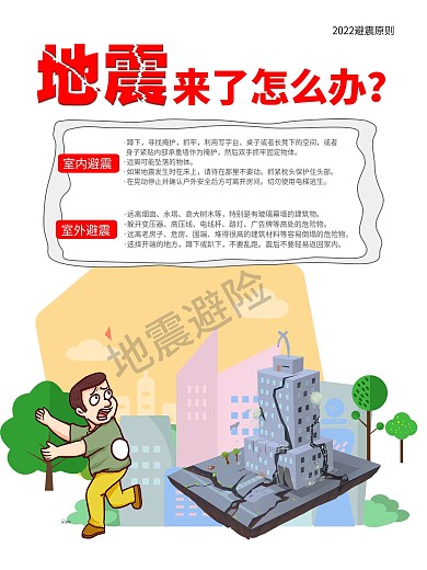 地震自救常识海报