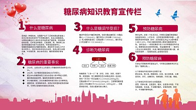 共同关注——让我们一起改变糖尿病