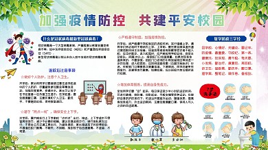 疫情防控 平安校园 校园防疫 新冠 展板