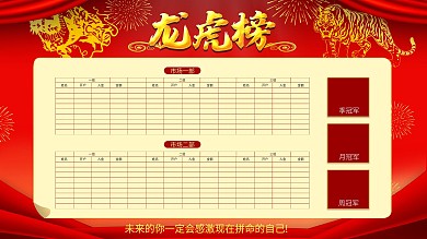 业绩榜2