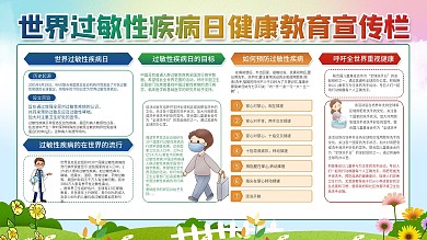 世界过敏性疾病日内容型展板