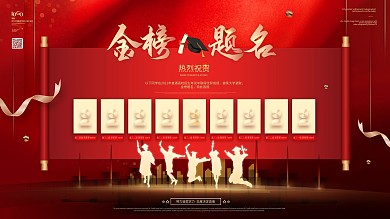 红色喜庆高考金榜题名喜报展板