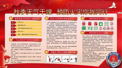 火灾展板预防火灾森林火灾消防展板