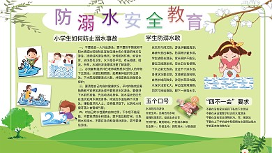 防溺水安全教育