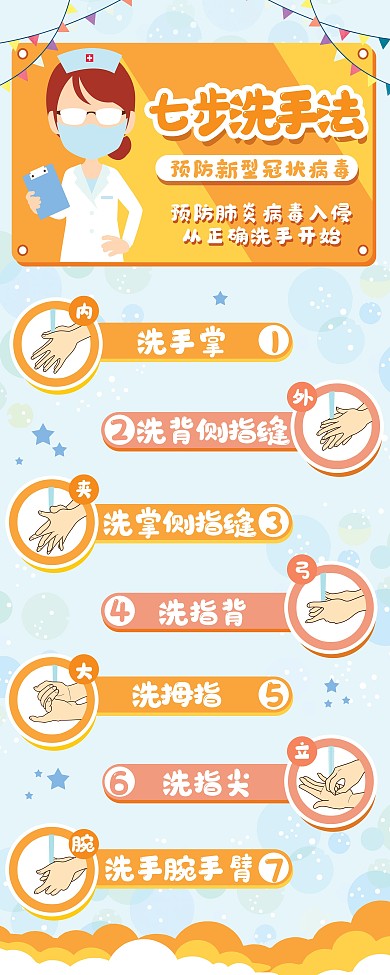 原创插画预防病毒正确洗手易拉宝