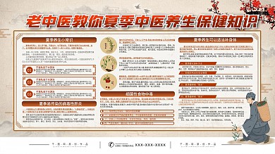 夏季中医养生保健知识宣传内容型展板
