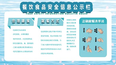 餐厅健康公示牌展板