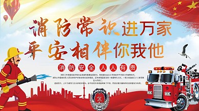 消防常识宣传海报展板