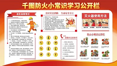 防火小常识图片