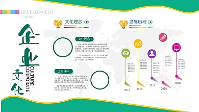 企业文化展板文化墙