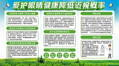原创简约风学校预防近视展板