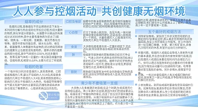 人人参与控烟公益展板