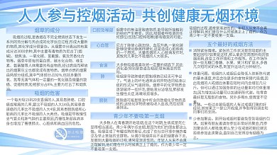 人人参与控烟公益展板