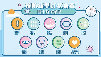 原创MBE风格48字守则防疫展板