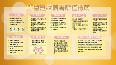 新型冠状病毒防控指南海报公益海报室外海报